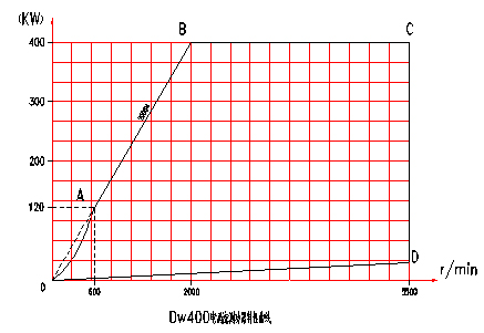 늜u���y(c��)���C(j��)���������D